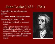 Image result for John Locke Natural Law