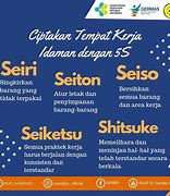 Image result for Gambar 5S
