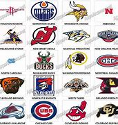 Image result for Sports Logos Quiz Answers