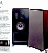 Image result for JVC SX A6 Speakers