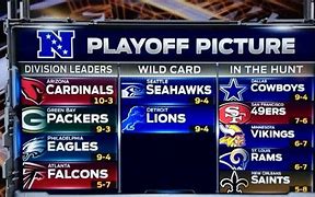 Image result for Dallas Cowboys Playoff Picture