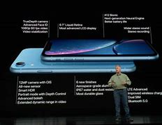 Image result for Apple iPhone XS Max Ipones 5S
