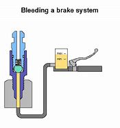 Image result for iPhone XR Screw Diagram