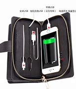 Image result for iPhone 11 Crossbody Purse
