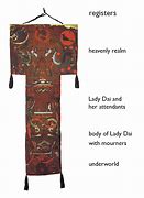 Image result for Lady Dai Restored Face