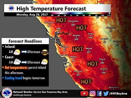 Image result for Belmont CA weather