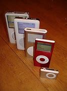 Image result for First Apple iPod