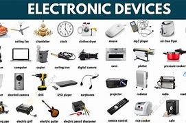 Image result for Nzr2 Electronic Device