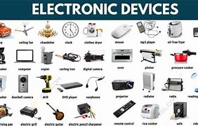 Image result for Nzr2 Electronic Device