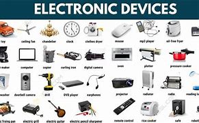 Image result for Computer Electronic Devices