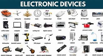 Image result for AC Electronic Devices