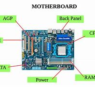Image result for Motherboard Schematic Diagram Drawing