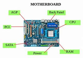 Image result for Modern Motherboard Drawing