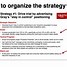 Image result for Marketing Strategy Analysis