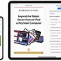 Image result for Apple iPad Desktop