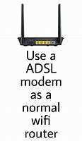 Image result for ADSL-modem Old