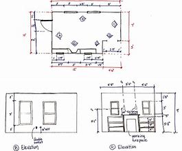 Image result for Measured Section