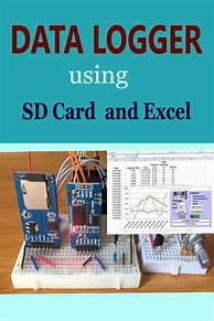 Image result for Data Card Pictures