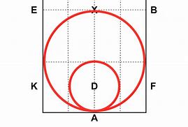 Image result for Standing On a 1 Meter Circle
