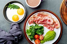 Image result for Keto Dijeta