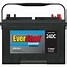 Image result for Extreem Deep Cycle RV Battery 24