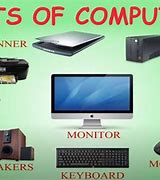 Image result for Parts of a Computer for Nursery Kids