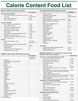 Image result for Common Food Calorie Chart