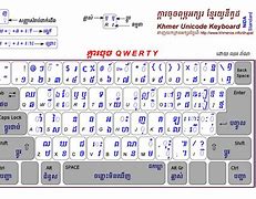 Image result for Khmer Smart Keyboard