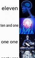 Image result for Mind MEMS