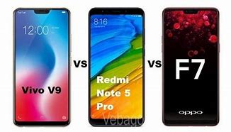 Image result for Oppo A83 vs iPhone 12 Mini