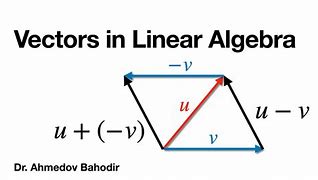 Image result for Geometric Form Linear Alegbra