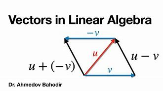 Image result for Linear Measure Algebra/Geometry