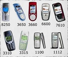 Image result for Nokia 6350 Flip Phone