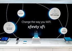 Image result for 60465 Xfinity Outage