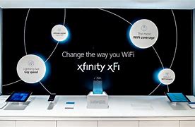 Image result for Xfinity Outage Map 19064