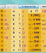 Image result for Avro Keyboard Chart