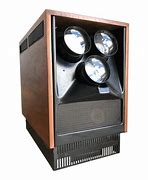 Image result for Old Projector TV