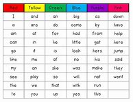 Image result for Kinder Sight Word List