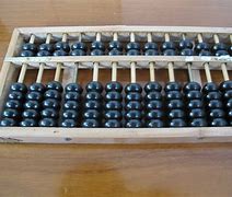 Image result for Who Invented the First Abacus