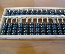 Image result for Mechanical Abacus
