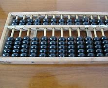 Image result for Metal Abacus