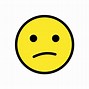 Image result for Animated Confused Emoji