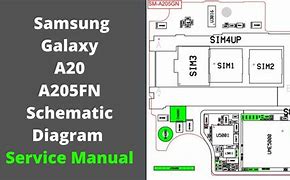 Image result for Samsung Galaxy A20 Manual