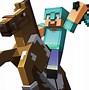 Image result for Minecraft Poster PNG