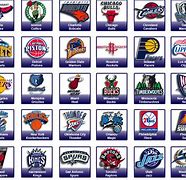 Image result for Us Basketball Teams List