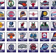 Image result for Basketball Leagues Besides NBA