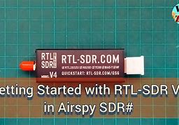 Image result for SDRSharp Signal Meter Reading