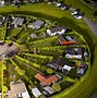 Image result for Circular Town