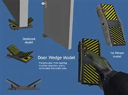 Image result for Military Door Wedge