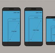Image result for Mobile Screen Size